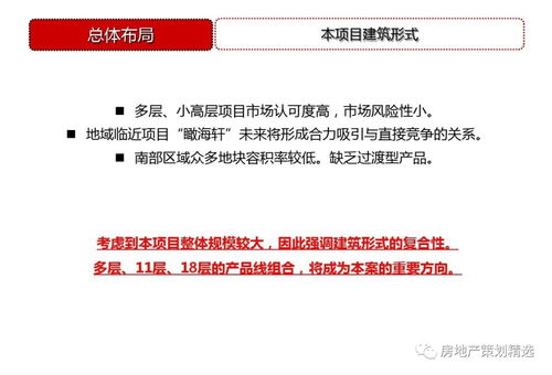 天津東疆港住宅項目前期策劃與定位全案——148頁深度解析與公關服務戰略
